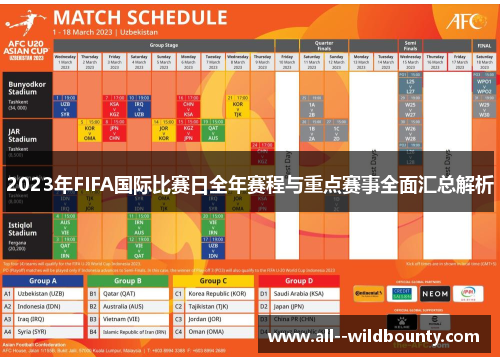 2023年FIFA国际比赛日全年赛程与重点赛事全面汇总解析 2023年FIFA国际比赛日全年赛程与重点赛事全面汇总解析