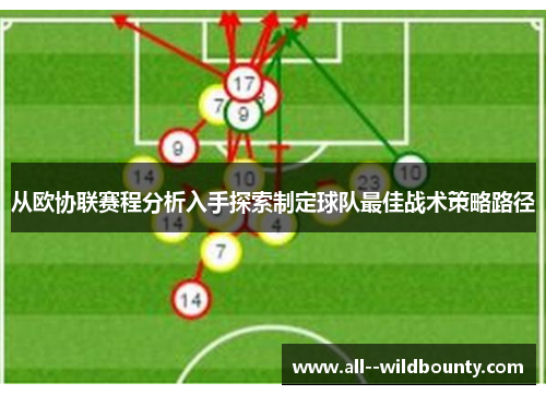 从欧协联赛程分析入手探索制定球队最佳战术策略路径 从欧协联赛程分析入手探索制定球队最佳战术策略路径