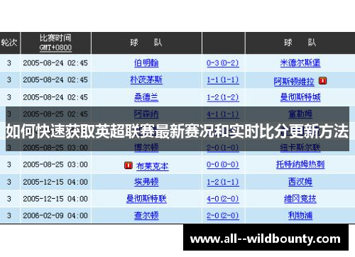 如何快速获取英超联赛最新赛况和实时比分更新方法