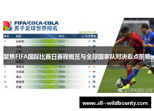 聚焦FIFA国际比赛日赛程概览与全球国家队对决看点前瞻