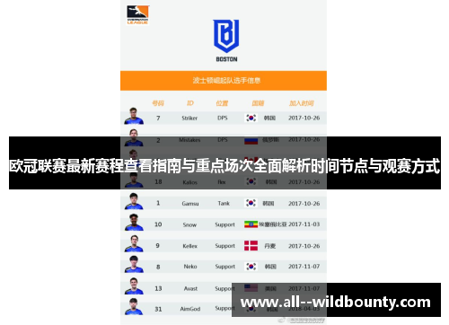 欧冠联赛最新赛程查看指南与重点场次全面解析时间节点与观赛方式 欧冠联赛最新赛程查看指南与重点场次全面解析时间节点与观赛方式
