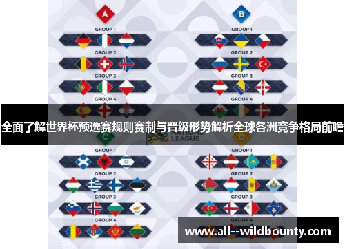 全面了解世界杯预选赛规则赛制与晋级形势解析全球各洲竞争格局前瞻