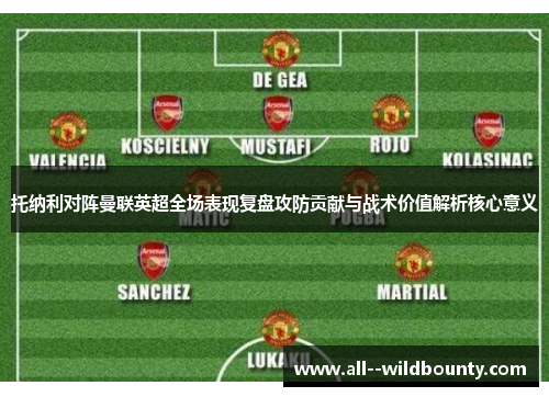 托纳利对阵曼联英超全场表现复盘攻防贡献与战术价值解析核心意义