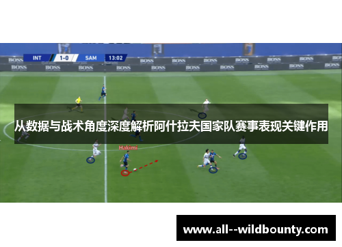 从数据与战术角度深度解析阿什拉夫国家队赛事表现关键作用